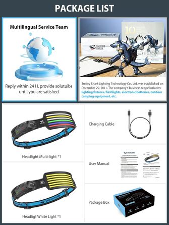Кепка-ліхтарик Smiling Shark LED, 2 шт. Широкий кут огляду, 6 LED, білий/червоний/синій/зелений, надзвичайно яскравий, перезаряджається, водонепроникний, для кемпінгу, риболовлі, мультиколірний