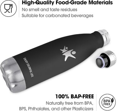 Термос KollyKolla: термос-пляшка з нержавіючої сталі 500мл/750мл/1л, без BPA, для дітей, спорту, школи, подорожей, кемпінгу (500 мл, новий, чорний)