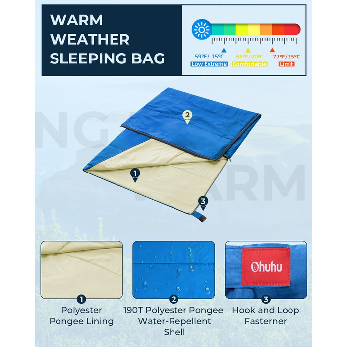 Спальний мішок Ohuhu - легкий літній, компактний, 900г, для кемпінгу, подорожей, фестивалів (синій)