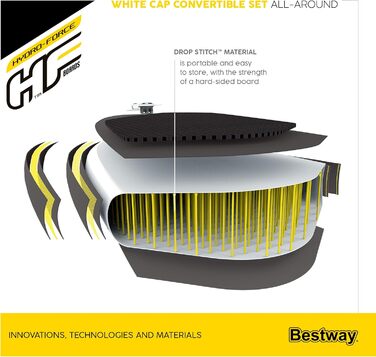 Надувна SUP-дошка Bestway Hydro-Force White Cap з сидінням, 305x84x12 см, комплект для веслування