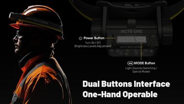 Ліхтар Nitecore HC70 UHE: 1600 люмен, USB-C, тривалий час роботи, біле та червоне світло для промисловості, полювання, пошуку та рятування, спелеології