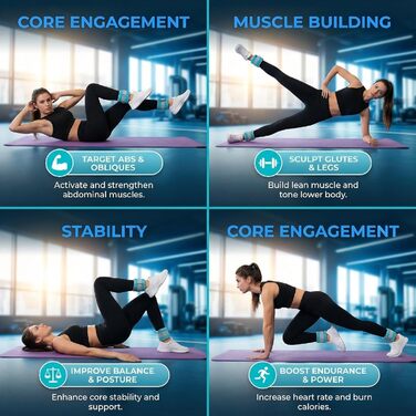 Важкі манжети на зап'ястя та кісточки, 0,25/0,5 кг, набір, синій. Важкі манжети для рук та ніг, для фітнесу, бігу, йоги, танців