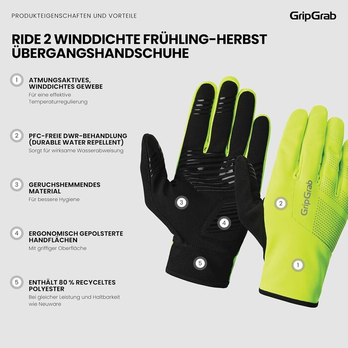 Велосипедні рукавички GripGrab Ride Winddichte, осінь/весна, тонкі, неслизькі, жовті Hi-Vis (XL)