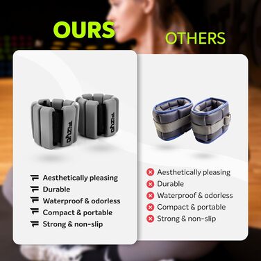 Регульовані вантажі на зап'ястя Fizyo – комплект з 2 шт. Міцні та портативні вантажі для зап'ястя та щиколоток для йоги, танців, балету, пілатесу, кардіо, аеробіки, ходьби (Сірий, 2x225г)