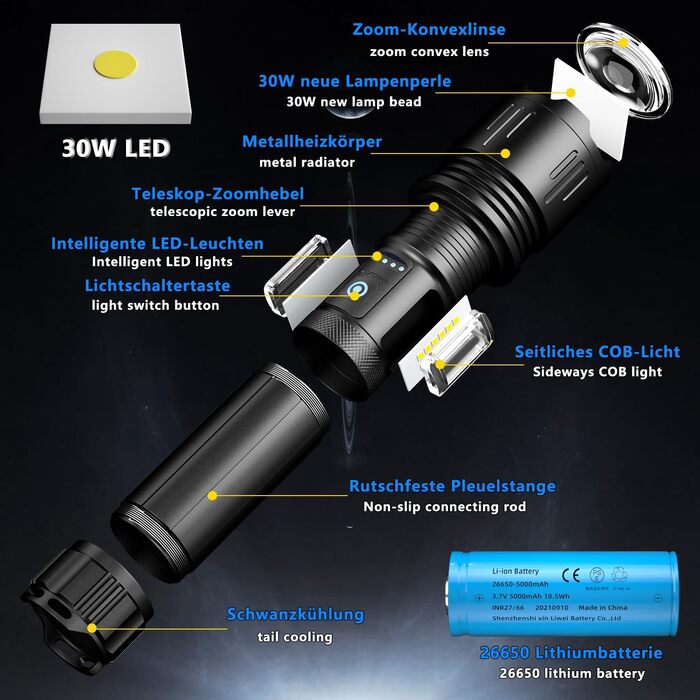 LED ліхтарик ASORT L2: тактичний, 9 режимів, COB, USB, водонепроникний IPX6, для кемпінгу, риболовлі та активного відпочинку