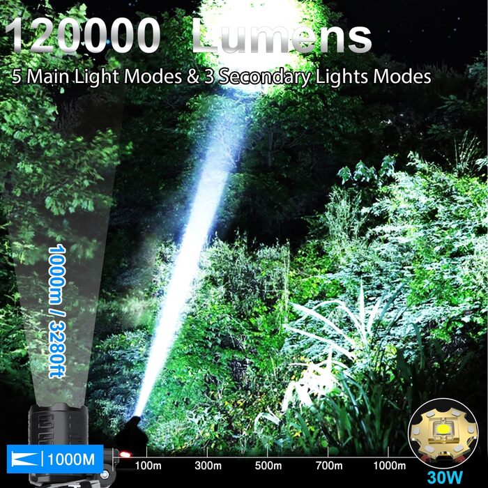 LED налобний ліхтар перезаряджуваний, 100000 люмен, 5 режимів, IPX7 водонепроникність, регульований кут 90°, збільшувальна лінза, для кемпінгу, бігу, туризму, зелений (чорний)