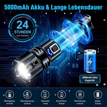 Ліхтар LED Glarylight XHP70.2 500000 Lux, перезарядна тактична лампа з 5 режимами та регулюванням фокусу, водонепроникна IPX7, для кемпінгу, туризму, надзвичайних ситуацій (2 шт.)