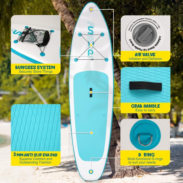 SUP дошка FunWater надувна 10'6