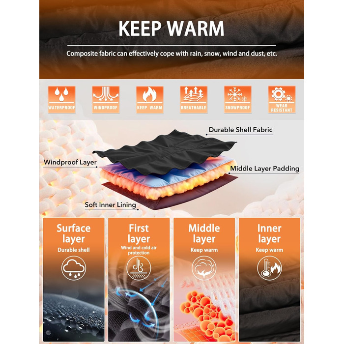 Жіноча лижна куртка GEMYSE з інтегрованими лямками. Тепла зимова куртка, водонепроникна, вітронепроникна та дихаюча. Снігова куртка для активного відпочинку. Колір: L Morgenviolett