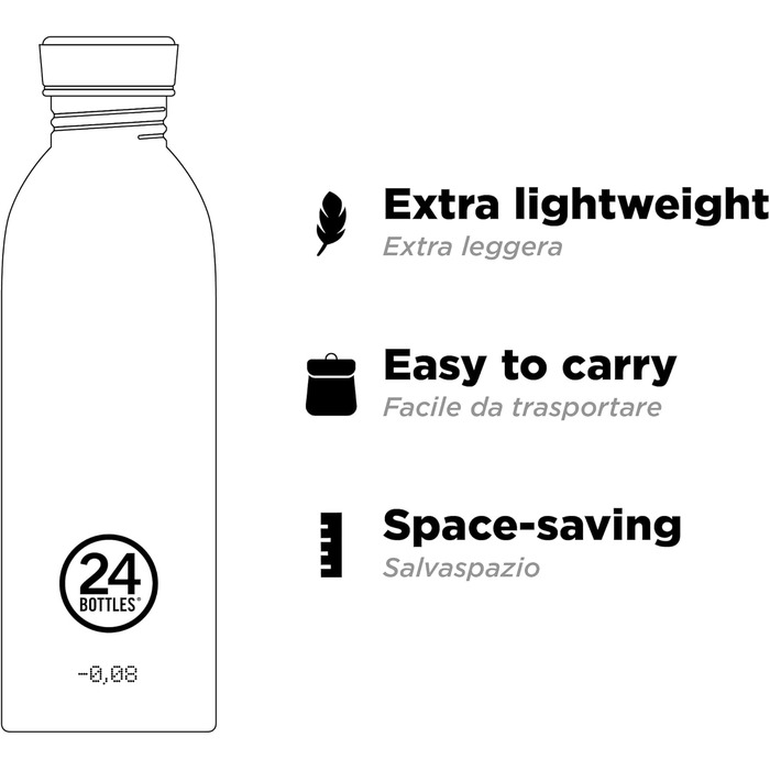 Пляшка для води 24Bottles Urban 1000 мл, нержавіюча сталь