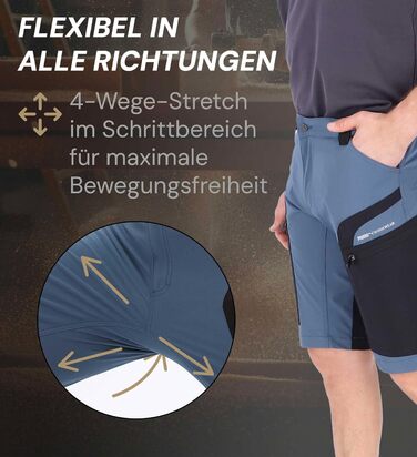 Чоловічі шорти для трекінгу PUMA Workwear Pro-One Adventure — міцний нейлон, 4-way stretch, Sky Blue, розмір L