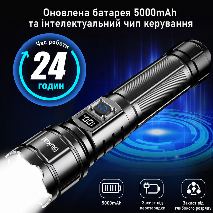 Тактичний LED-ліхтар Blukar, 500 000 люмен, IP67, 5 режимів, водонепроникний, для кемпінгу та активного відпочинку