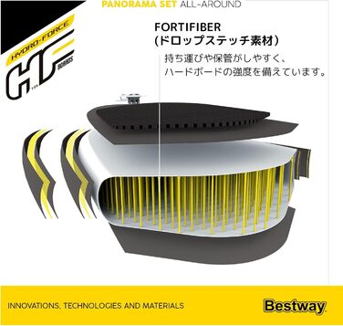 Надувне SUP Bestway Hydro-Force: комплект з насосом, сумкою та вікном, різні розміри