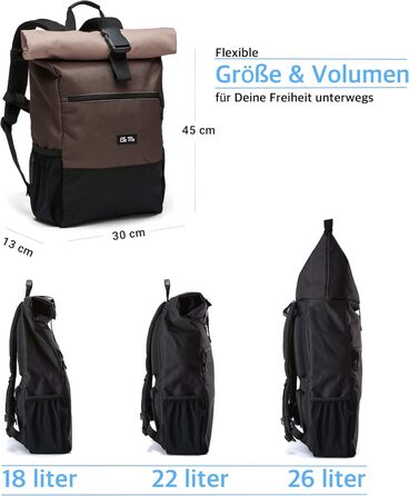 Рюкзак Ela Mo Rolltop, пісочний та оливковий, міський, водостійкий