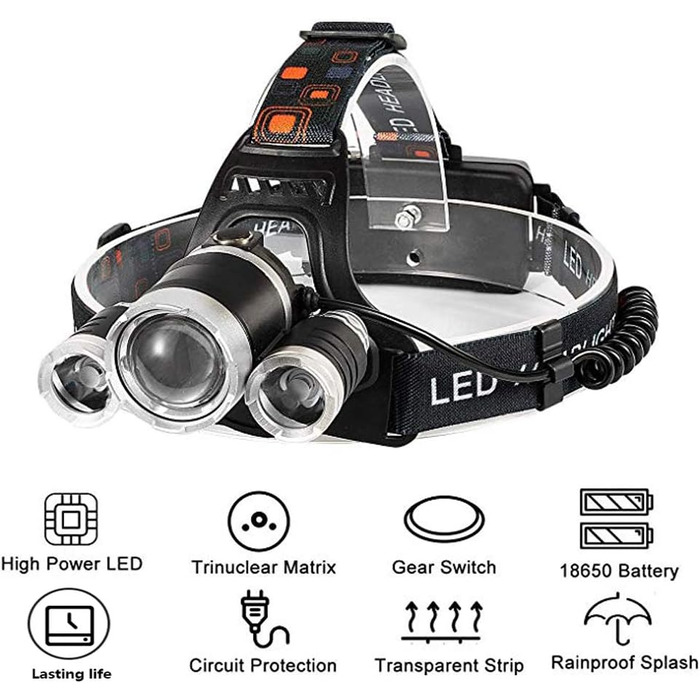 BESTSUN Головний ліхтар налобний світлодіодний перезарядна червоне світло налобний ліхтар USB 5000 Люмен для полювання, роботи, кемпінгу, риболовлі та нічного полювання (біле та червоне світло)