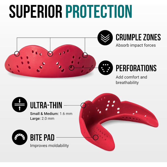 Захисний кап SISU Aero для спорту, 1.6 мм, розмір L, блакитний/червоний