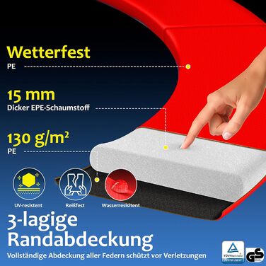 Трамплін KESSER® Ø 244/305/366/427 см | Сертифікований TÜV Rheinland GS | Дитячий та садовий трамплін, до 150 кг | Комплект з сіткою безпеки