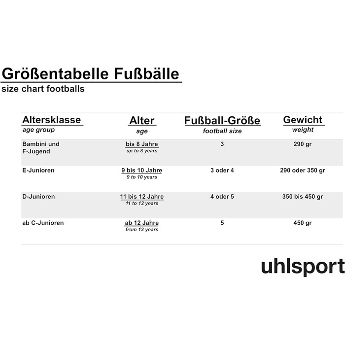Футбольний м’яч Uhlsport Attack ADDGLUE, тренувальний, FIFA Basic, біло-червоний, розмір 4