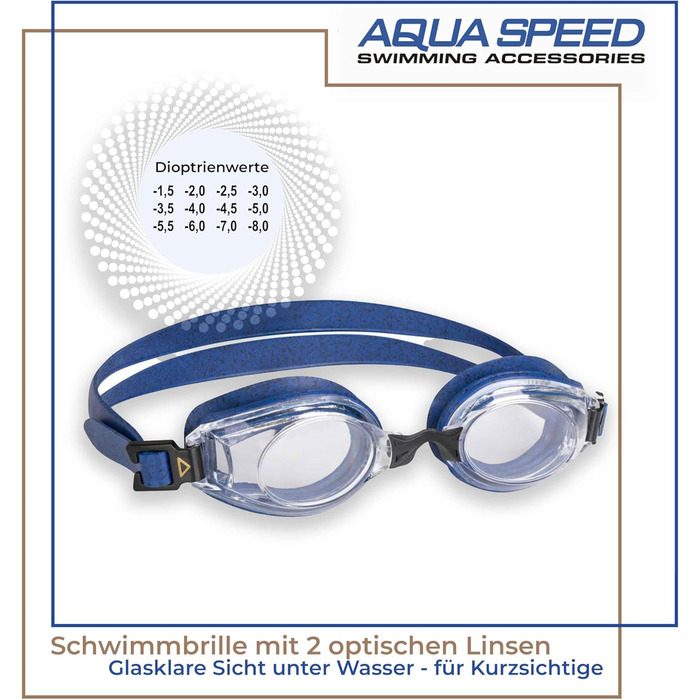 Плавальні окуляри Aqua Speed LUMINA з діоптріями для дорослих, індивідуальний підбір лінз для короткозорості, azure dotted, прозорі