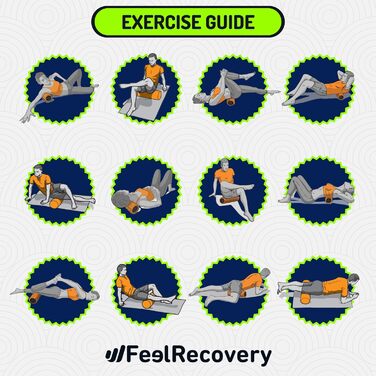 Масажний ролик Feel Recovery для фасцій, середньої жорсткості, 45x15 см, EVA, для спини, шиї, ніг, йоги та пілатесу, зелений, для початківців