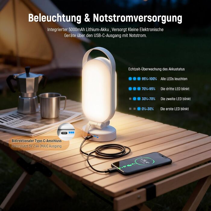 Ліхтар кемпінговий Jeebel Solar LED з Power Bank 5000mAh, 4 режими, диммер, IP55, для походу, намету, аварійного освітлення (білий)