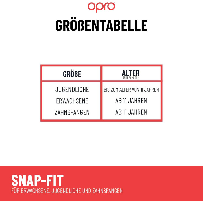 Капа спортивна OPRO Snap-Fit для дорослих та дітей, захист зубів для хокею, лакросу, регбі, MMA, боксу та інших контактних видів спорту
