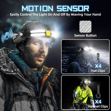 Налобний ліхтар LED, перезаряджається, 230° широкий кут огляду, 6 режимів світла, сенсор, водонепроникний, легкий, для бігу, риболовлі, туризму