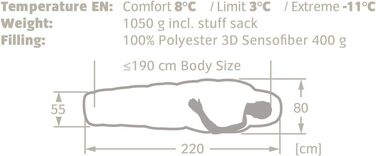 Сплячий мішок VAUDE Sioux 400 SYN - Outdoor - 220 см - весна/літо (темно-червоний, правій)