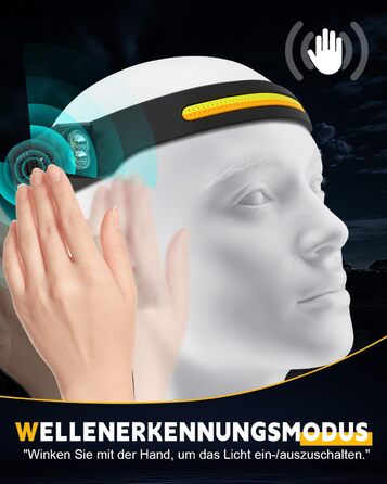 LED налобний ліхтар з акумулятором, регульований кут 270°, 1200 люменів, 7 режимів, датчик руху, водонепроникний IPX4, 2400mAh, для кемпінгу та піших прогулянок, чорний