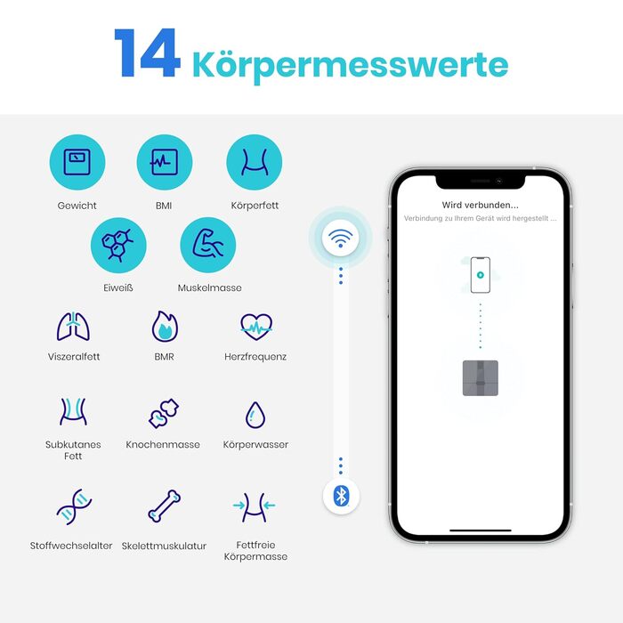 Електрична вага Etekcity для вимірювання жиру та м'язів, з великим дисплеєм, вимірювання частоти серця, USB-зарядка, підтримка Bluetooth/Wifi, 180 кг, 0.05 кг, підтримка безлічі профілів користувачів в додатку, темно-синій колір
