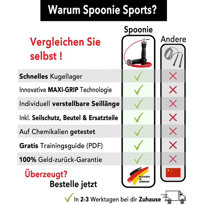 Професійна скакалка SPOONIE Sports для фітнесу, сталева, регульована довжина, для дорослих і дітей, з додатковим тросом, чорна, з електронною книгою