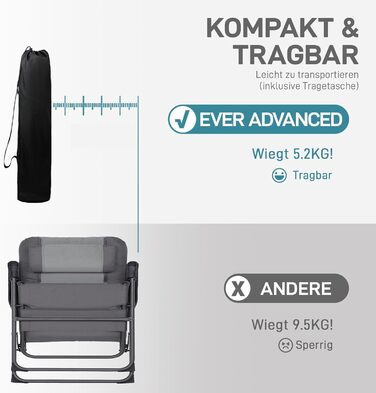 Крісло для кемпінгу EVER ADVANCED складне, регульоване спинка, 160 кг, з кишенею та тримачем для напоїв, 2 шт. (Чорний)