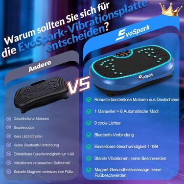 Вібраційна платформа для дому: 6+1 режимів тренувань, 199 швидкостей, 200W двигун, LED-підсвітка (темно-синій)