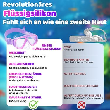 Дитячі окуляри для плавання Vvinca з захистом носа та м'яким ремінцем, безпечні, проти запотівання та водонепроникні, 3-14 років (01-Purple Pink)