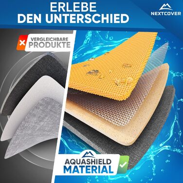 Nextcover® NEU 3в1 велосипедна сумка на багажник Aquashield – водонепроникна сумка-рюкзак 25 л, жовта