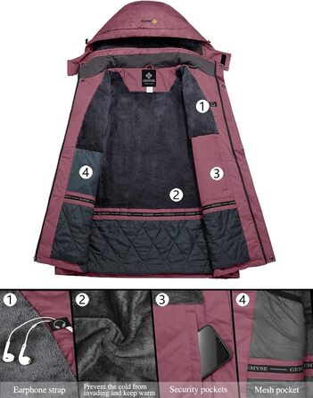 Жіноча водонепроникна гірськолижна куртка GEMYSE з флісовою підкладкою, вітрозахисна, з капюшоном, світло-рожевий колір