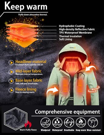 Жіноча гірськолижна куртка GEMYSE, водовідштовхуюча, тепла, вітронепроникна, зимова, зелена (L)