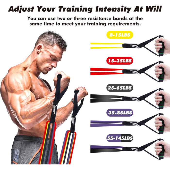 Набір еластичних стрічок для фітнесу з різними рівнями опору, з дверними фіксаторами, ручками, чохлом, сумкою та інструкцією. Стрічки для фітнесу/йоги/силових тренувань для чоловіків та жінок (фіолетовий, чорний, червоний, жовтий)