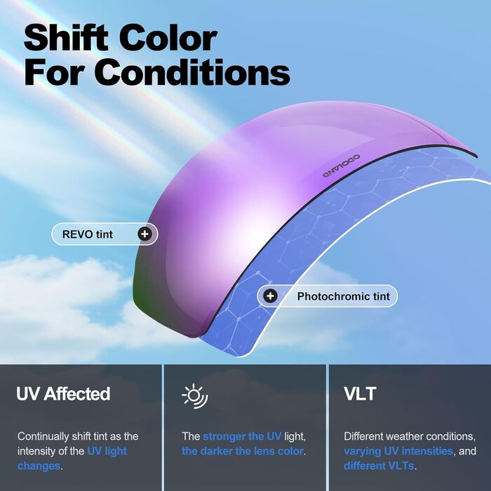 Одаленд Скі-маска фотохромні для сонячних та похмурих днів, антитуманні сноуборд маски, скі-окуляри з UV-захистом для чоловіків та жінок, самозатемнювані скі-маски