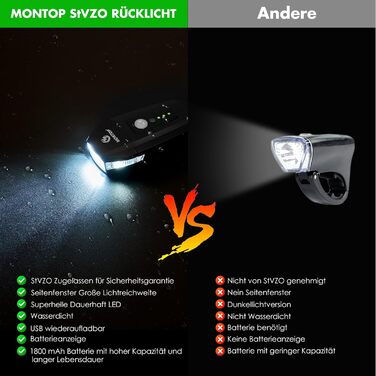Набір світлодіодних фар для велосипеда MONTOP (передній ліхтар), USB-акумулятор, StVZO сертифікований, для дітей та дорослих