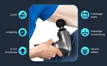 Масажний пістолет IQTouch PRO з Type-C зарядкою для м'язової релаксації, масажер для м'язів