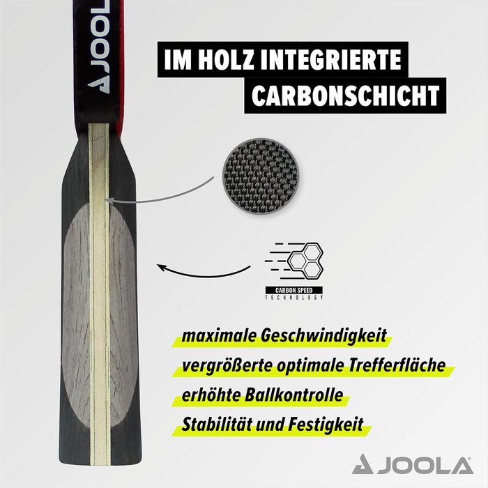 Професійна ракетка для настільного тенісу JOOLA INFINITY CARBON, MEGA CARBON, ROSSI CARBON, ITTF, для досвідчених гравців та змагань