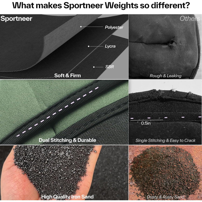 Нагрудники Sportneer з регульованою вагою 0,9-4,5 кг (на щиколотку) / 1,8-9 кг (на пару), вага для ніг та рук, армійний зелений