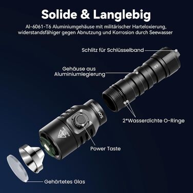 Sofirn SD03 водонепроникний ліхтар для дайвінгу, 1800 люмен, IPX8, 100м, 3 режими, акумуляторний