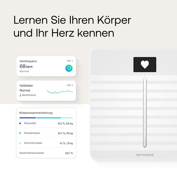 Withings Body Cardio – Wi-Fi смарт-ваги з вимірюванням жиру, пульсу, судинного віку, ІМТ, м'язової маси та води, білі