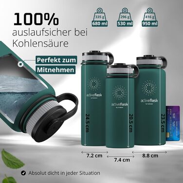 Термос-бутилка з нержавіючої сталі ACTIVE FLASK 950 мл, з трубочкою, 3 кришки, без BPA, герметична, підходить для газованої води, спортивна, для дітей та дорослих, темно-бірюзова