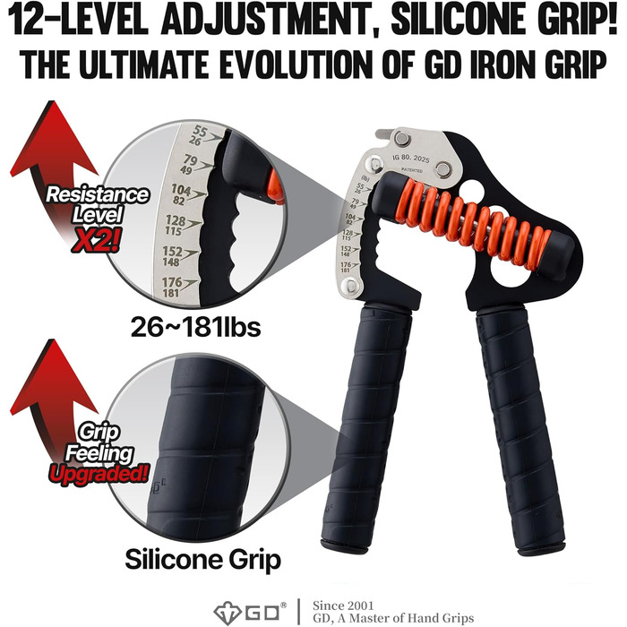 Handtrainer GD Iron Grip 12LV: Регульований тренажер для рук та зап'ястя (силиконовий хват 26-82 кг)