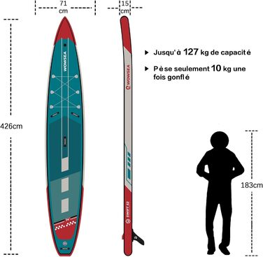 Надувне SUP-борд WOWSEA Swift-Serie: стабільний та довговічний, з кріпленням для камери, для занять спортом та відпочинку на воді