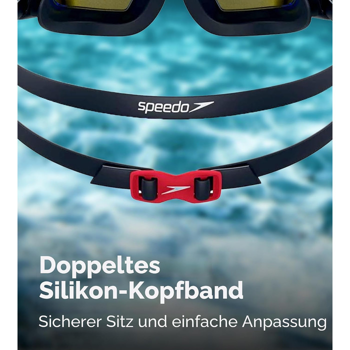 Окуляри для плавання Speedo Hydropulse Unisex Navy - комфортні, регульовані