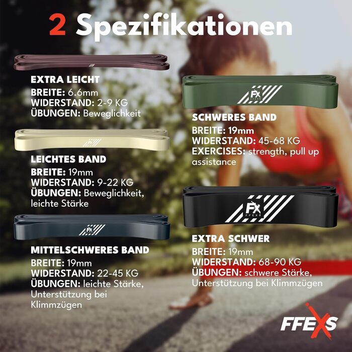 Набір фітнес-резинок FX FFEXS для тренувань, гумові еспандери для силових вправ, підтягувань, опору